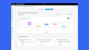 Skai's™ Executive Solutions: Helping media executives make better decisions faster