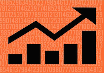 Why Managing Revenue Might Just Be an Exercise in Frustration [Infographic]