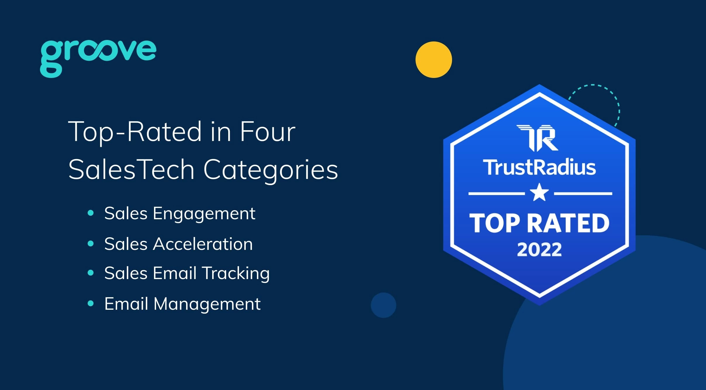 Groove Wins Four 2022 TrustRadius Top Rated Awards