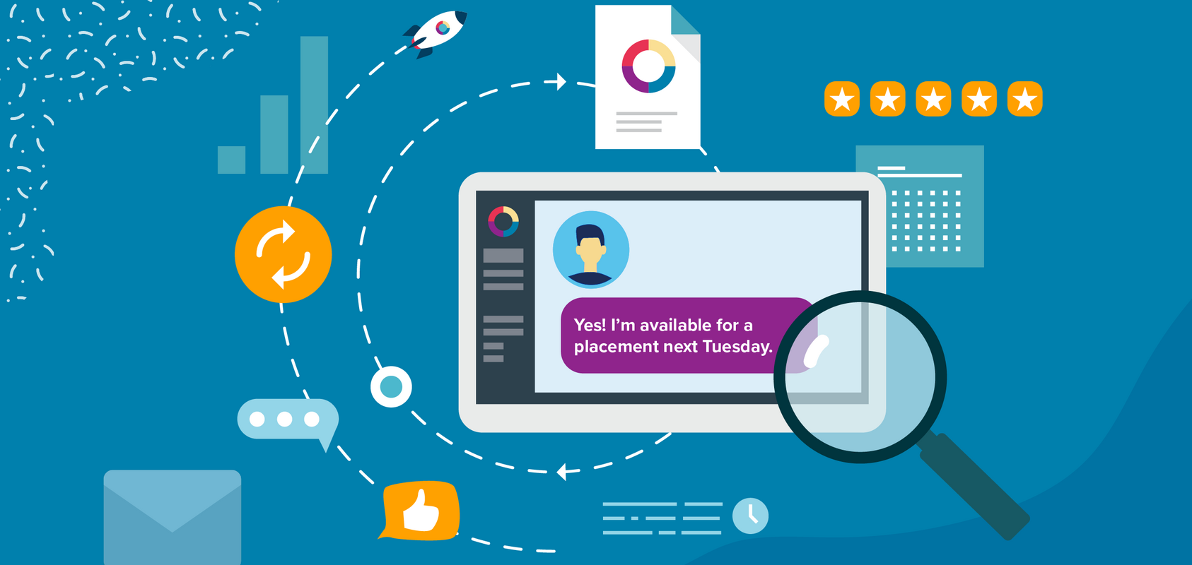 How to Create a Cohesive Candidate Experience
