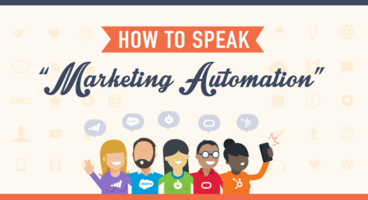 The Ultimate Marketing Automation Glossary [Infographic]