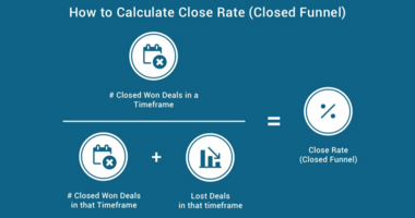 How to Calculate Close Rate (Closed Funnel)