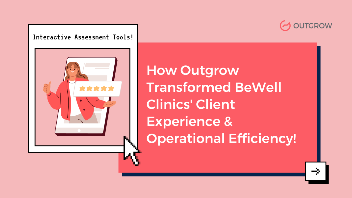 BeWell Clinics: 80% Faster Matching with Outgrow's Assessments