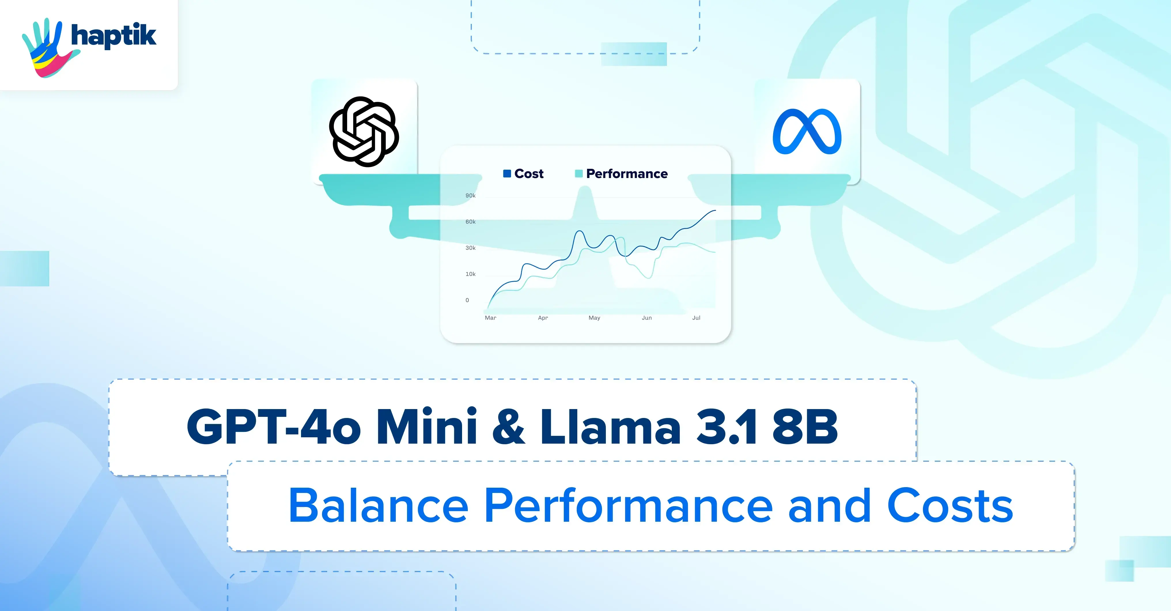 GPT-4o Mini and Llama 3.1 8B: Powerful and Cost-Effective LLMs for Enterprise at Scale