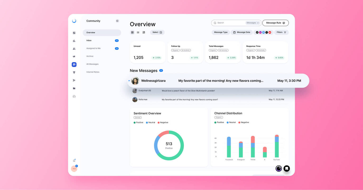 10 Best Reputation Management Tools