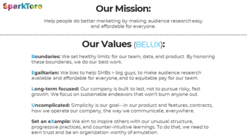 SparkToro's Mission, Vision, and Values: BELUX