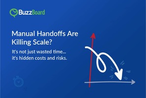 Hidden Costs of High Volume Fulfillment Workflows
