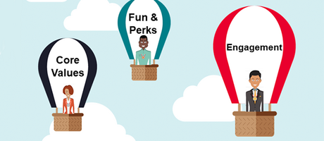 B2B Relationship Management: 6 Ways to Avoid Becoming a Commodity Supplier