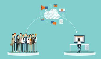 What is Brand Management Software?