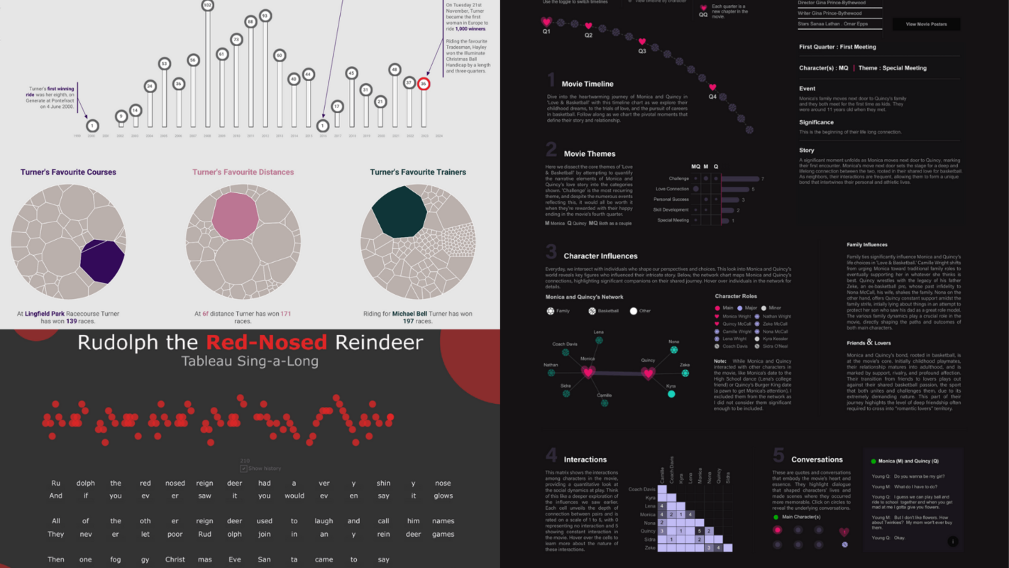DataFam Roundup: December 11–15, 2023