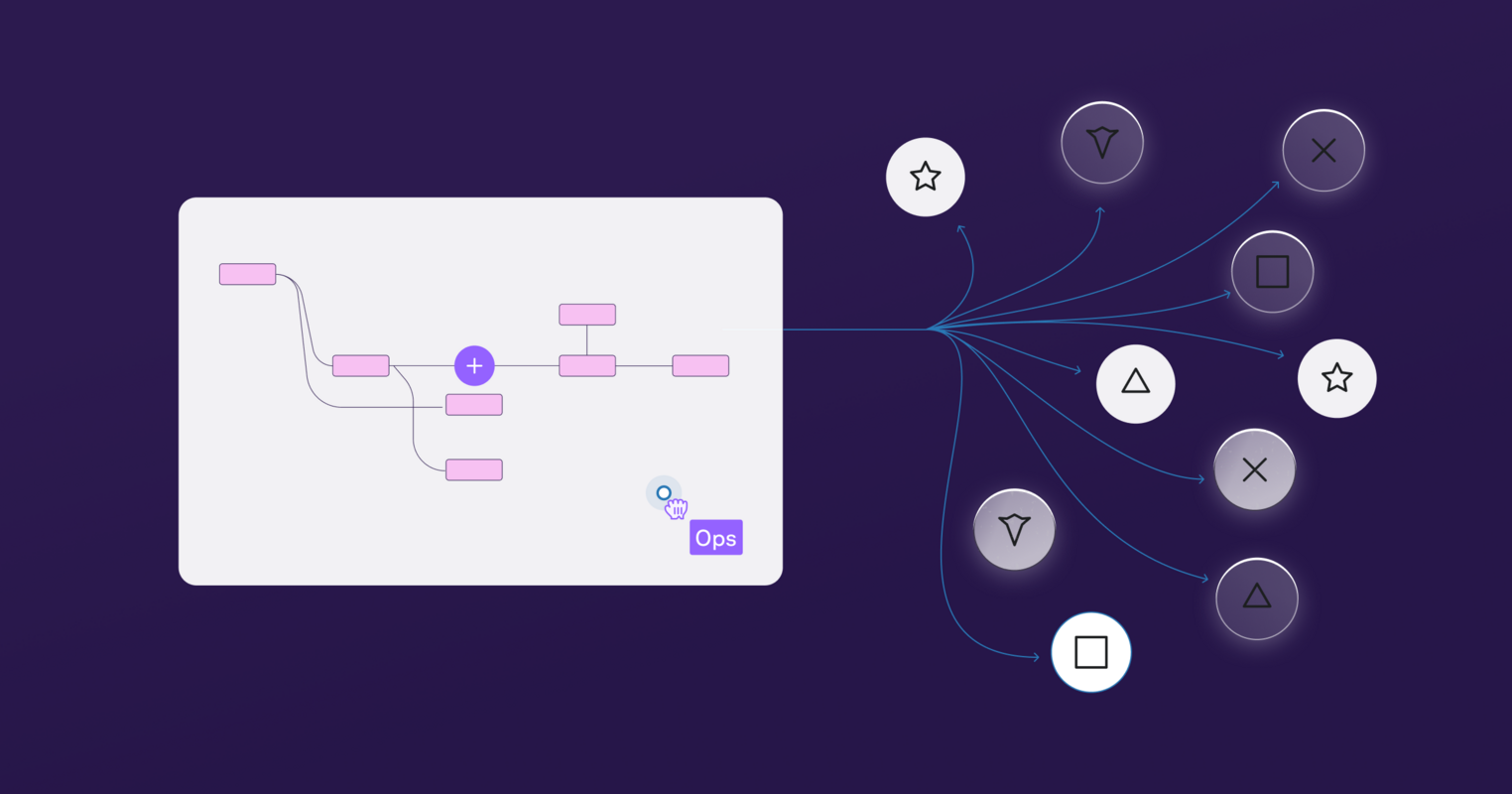Built for Admins, trusted by Ops: Introducing the Agentic Layer
