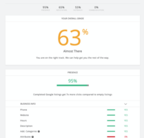 Get Set Up for Google My Business Success with Our Free Grader