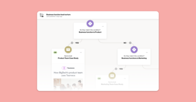 Two questions to ask before deciding to use a playbook or journey