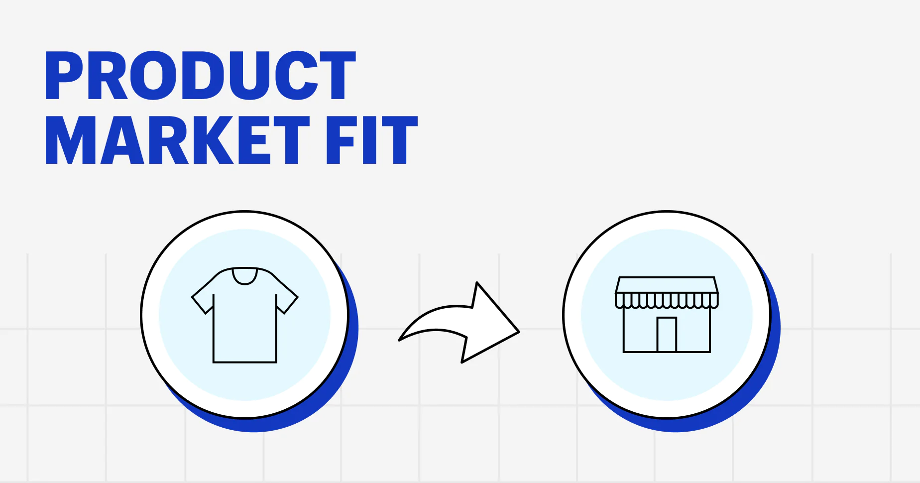 What Is Product Market Fit? How To Find It in 6 Steps