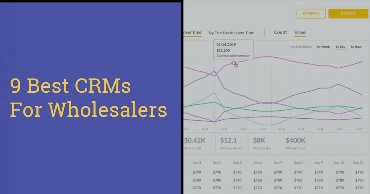 9 Best CRMs for Wholesalers