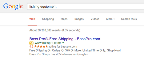 Landing Page Relevance: Can You Optimize for Quality Score?