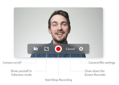 The Power of Human Connection: Async Video Messaging to Humanize Business Communication