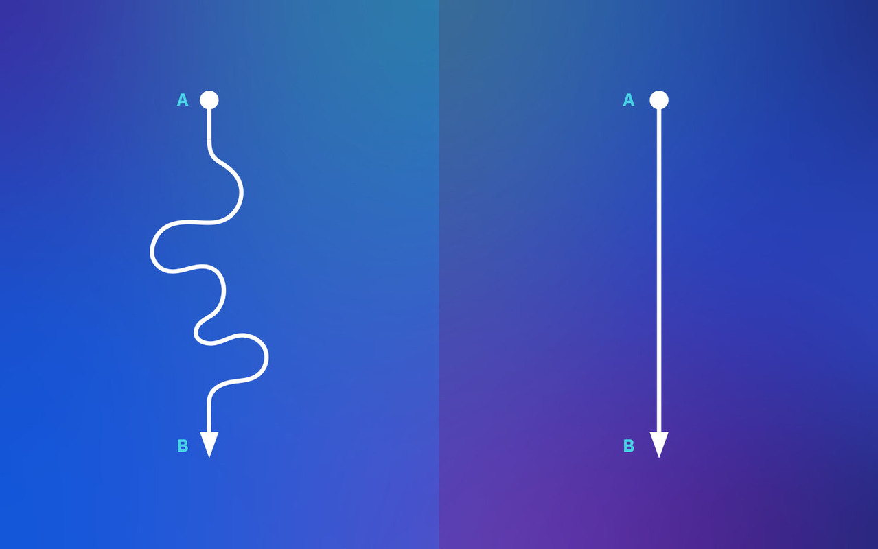 Impacts of Analytics Reporting Interfaces on Digital Analytics Programs - Adam Greco
