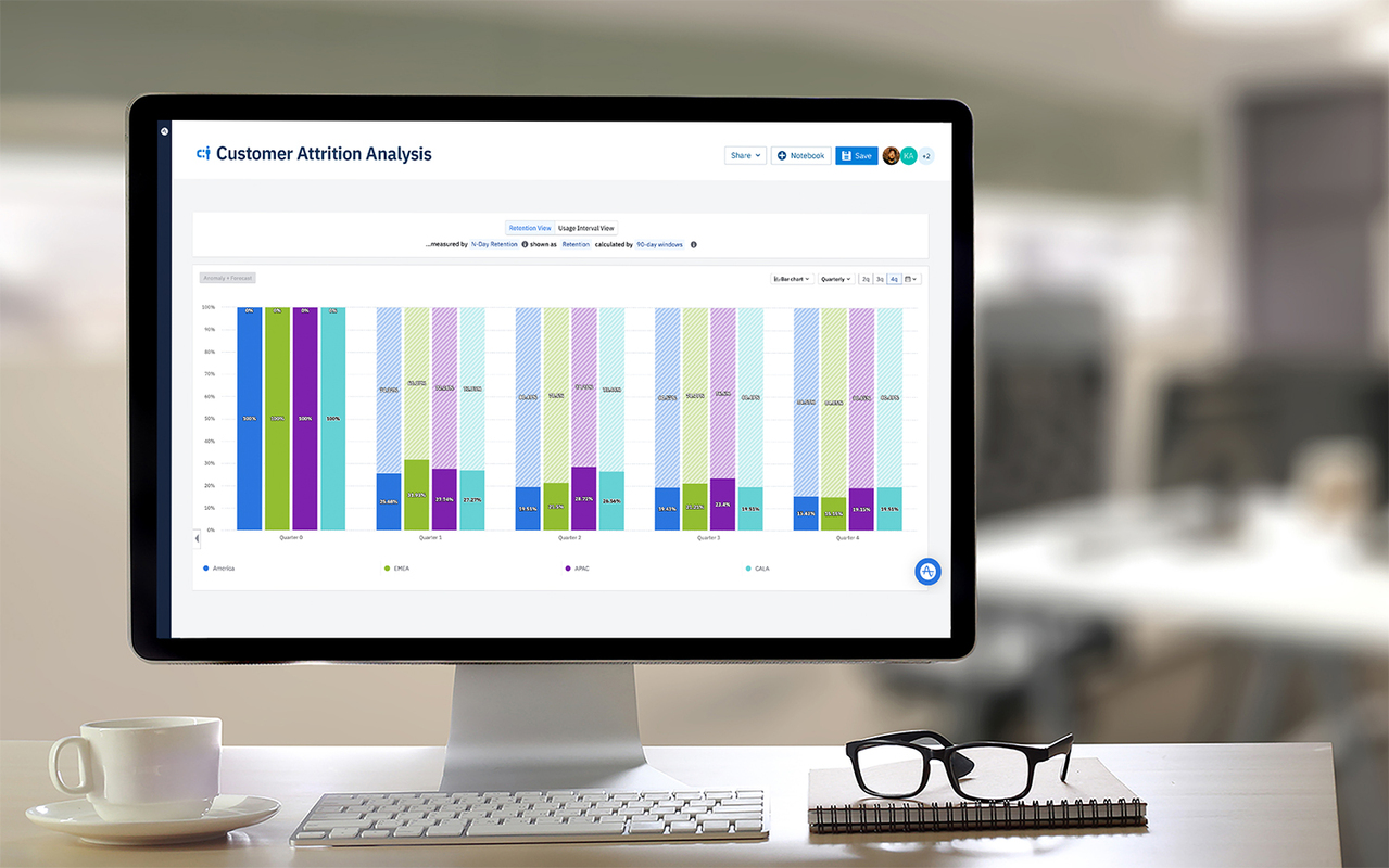 Customer Attrition Analysis and Optimization