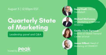 Quarterly State of Marketing