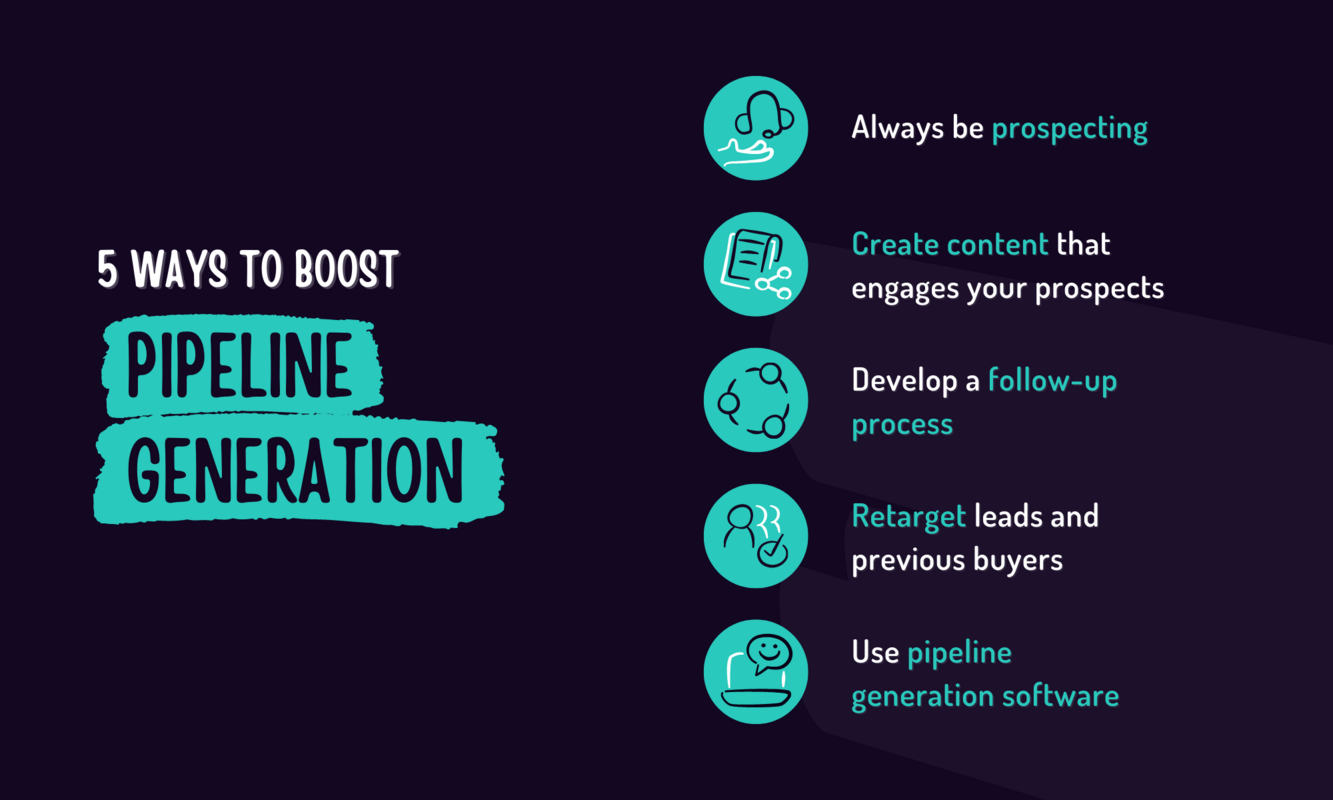 5 proven ways to boost pipeline generation quickly