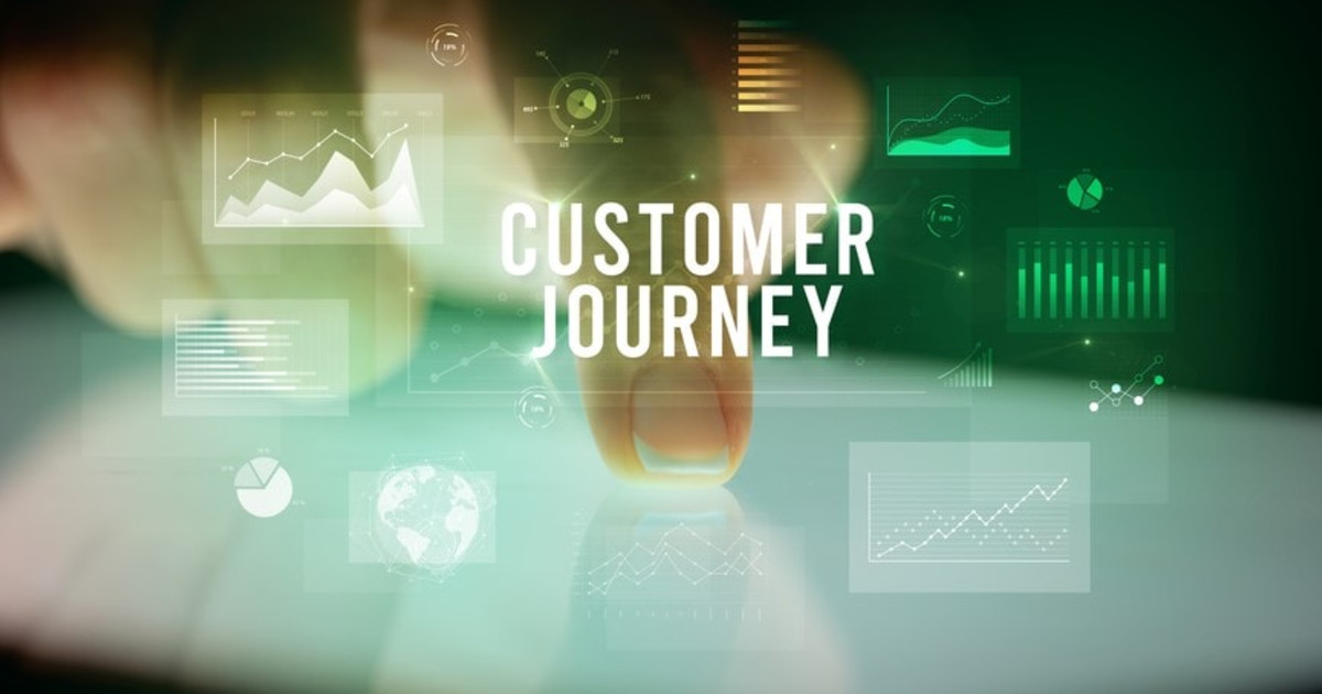 Customer Journey Mapping: Templates, Examples & Tools