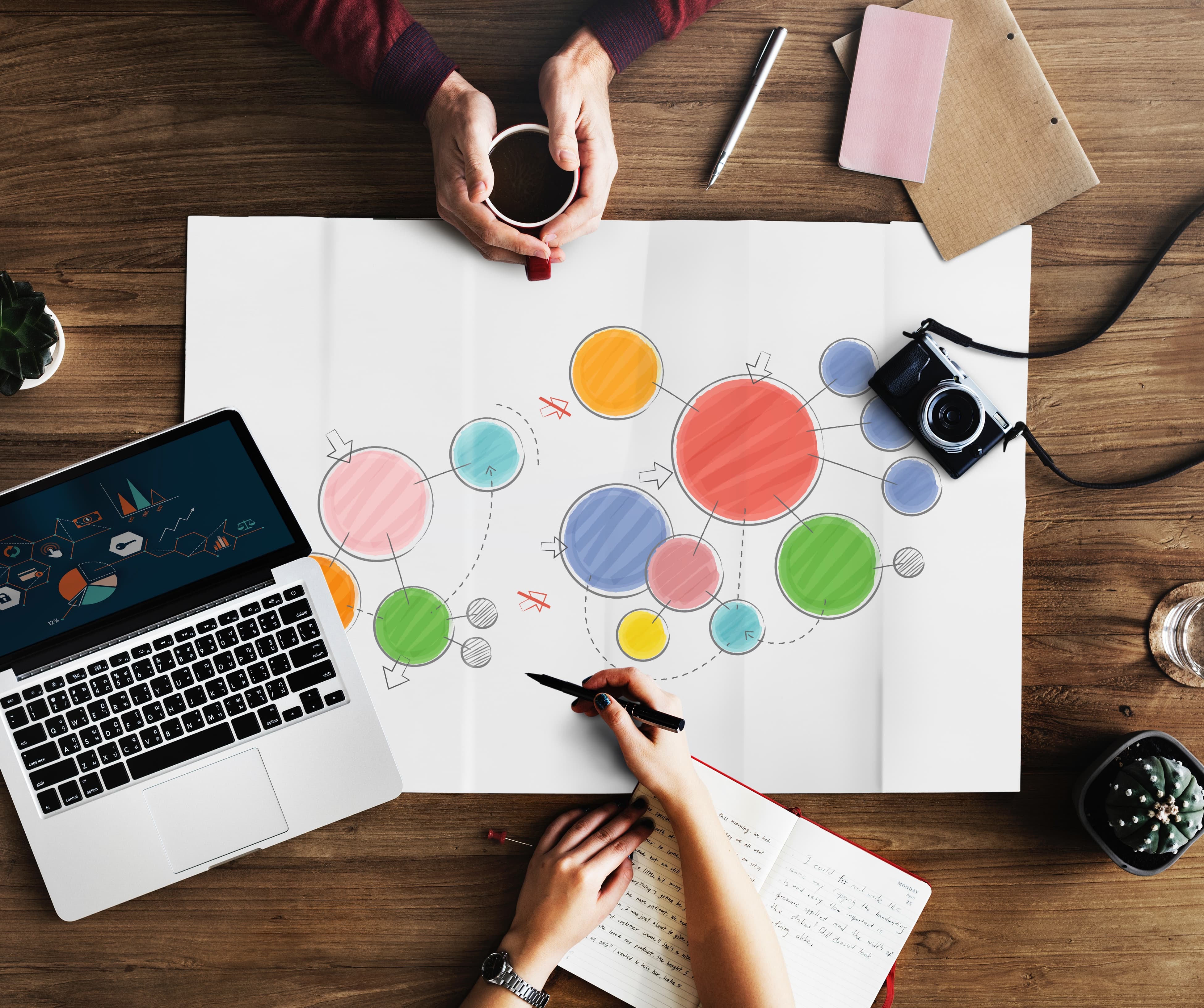 6 Ways to Use Buyer Personas to Your Benefit