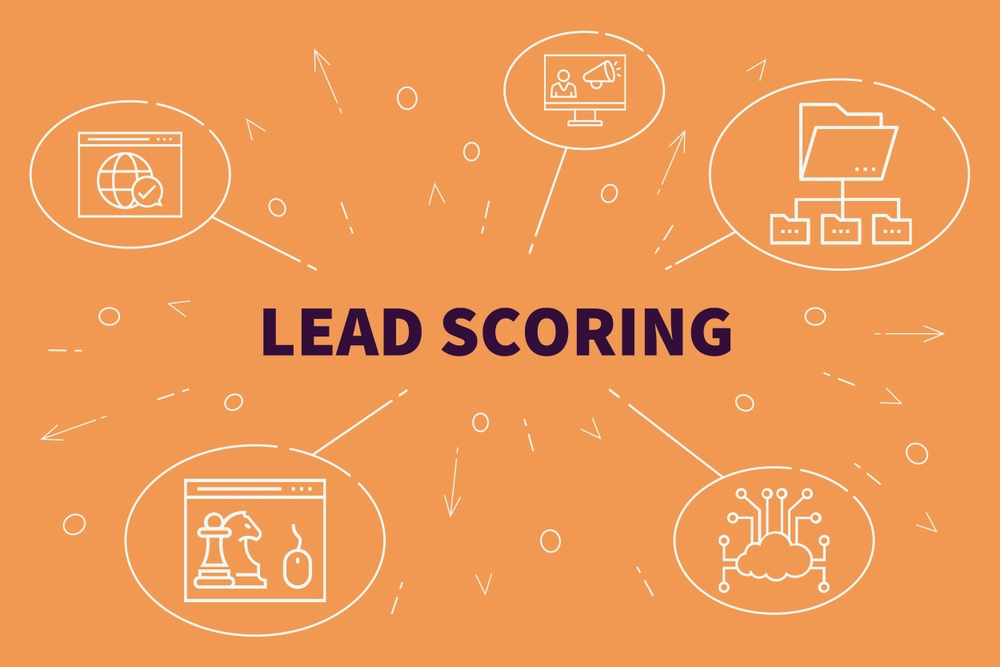 How Important Is Lead Scoring?