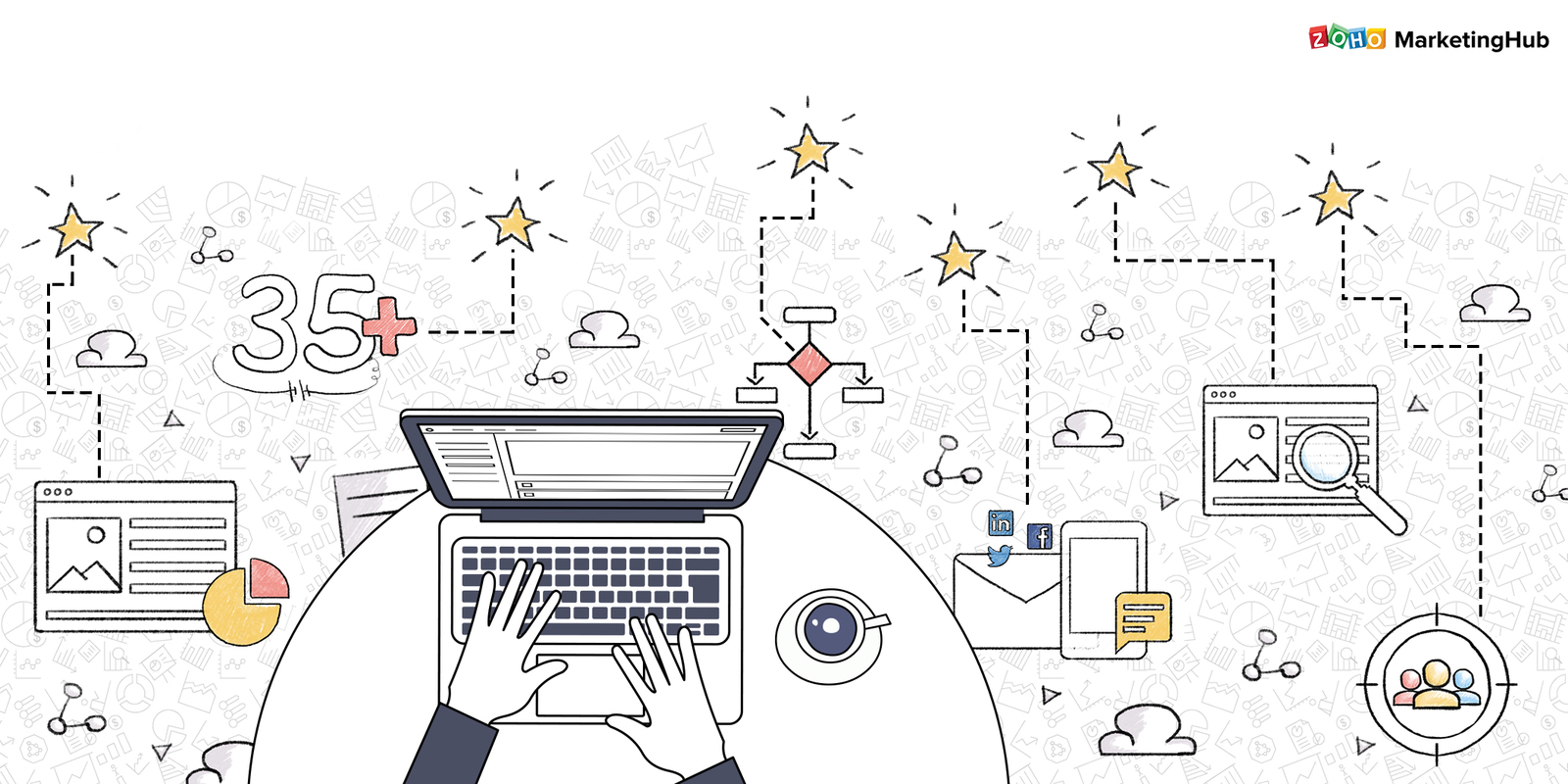 Launching Zoho MarketingHub: The unified marketing automation software for crafting unique customer experiences.