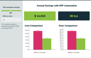 ROI Calculator: See How Much You Can Save