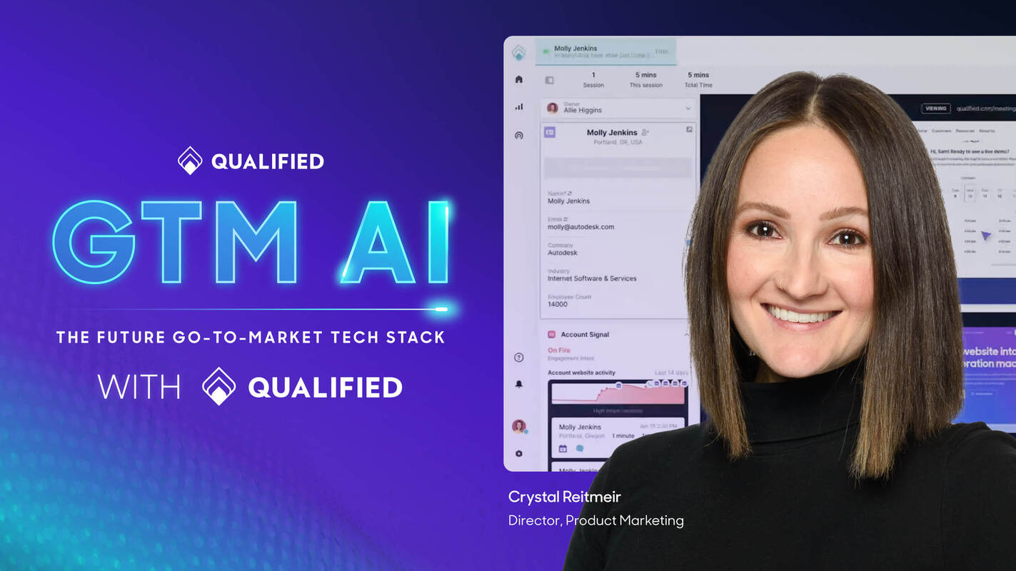 Convert Website Visitors into Pipeline with Qualified AI