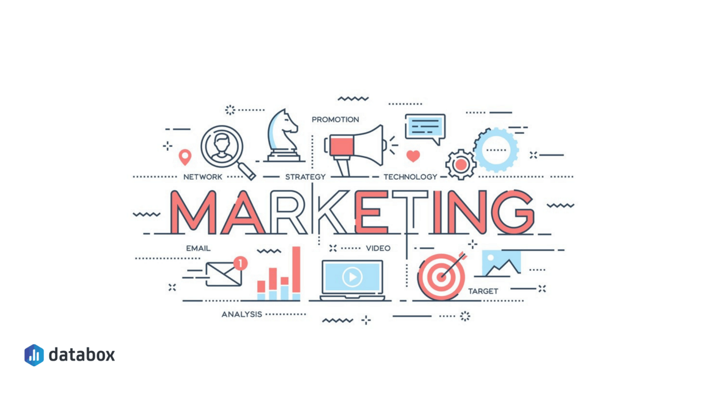 Marketing Reporting: The KPIs, Reports, & Dashboard Templates You Need to Get Started | Databox Blog
