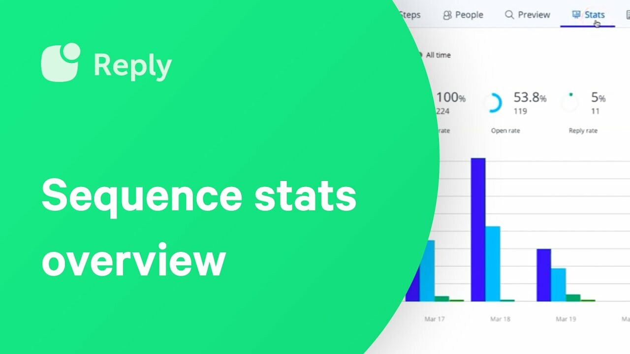 Reply Sequence stats overview