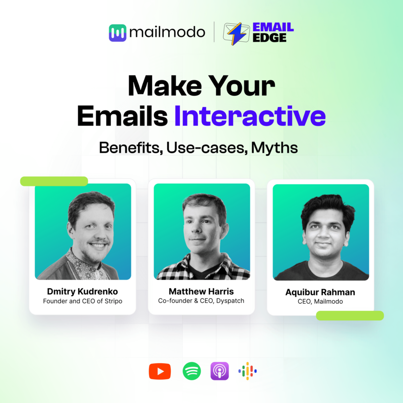 Make your emails interactive: Benefits, use-cases, myths