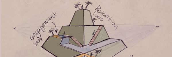 On Being "Product Led"