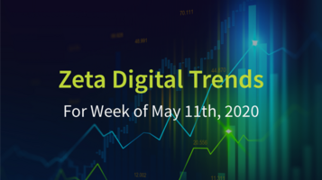 Zeta Digital Trends – Week of May 11th, 2020