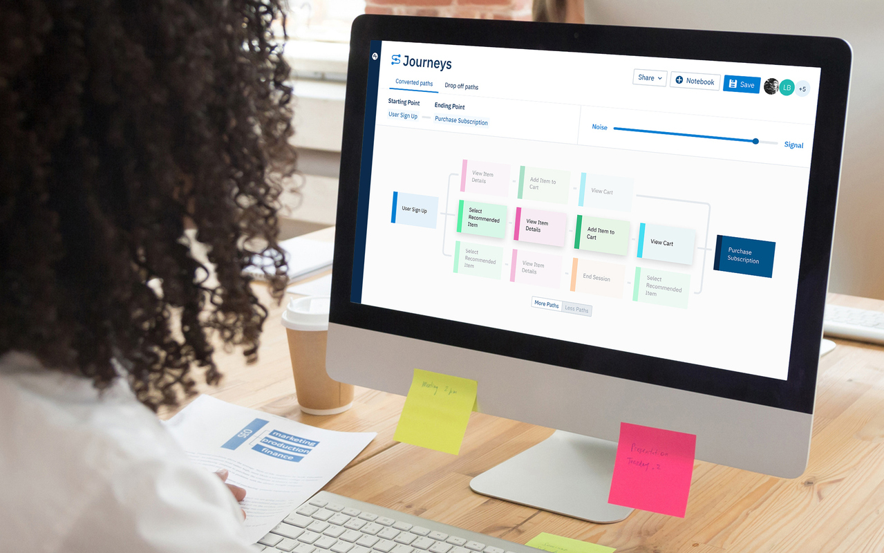 9 Tips for a Successful Website User Experience Analysis
