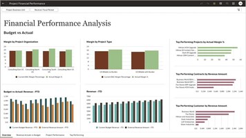 Introducing Project Analytics in Oracle Fusion ERP Analytics
