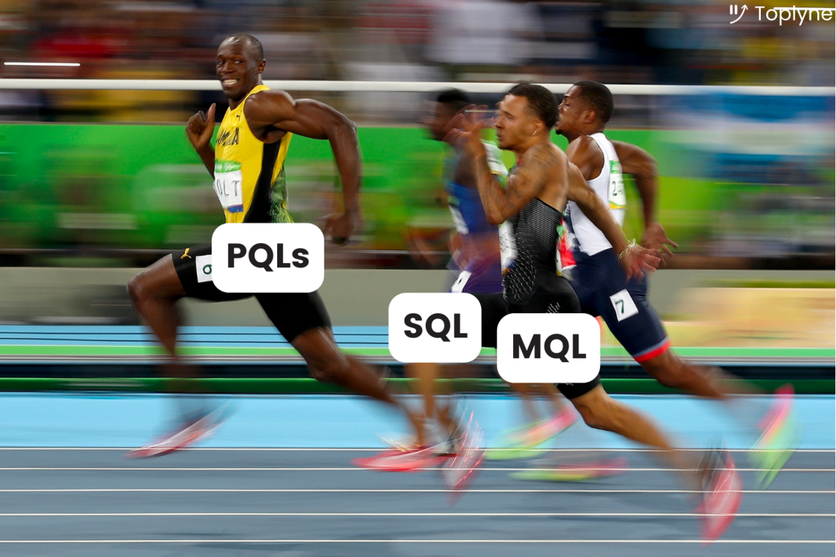 5 Proven Benefits of Lead Scoring (+ Pro Tips & FAQs)