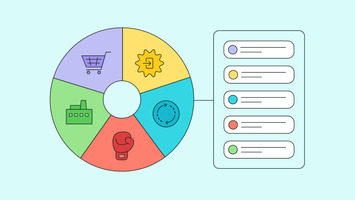 How strategy frameworks can help your brand stay relevant