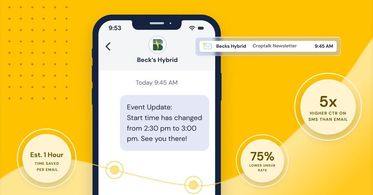 Beck's Hybrids increased customer engagement and reduced unsubscribes with Delivra email & SMS