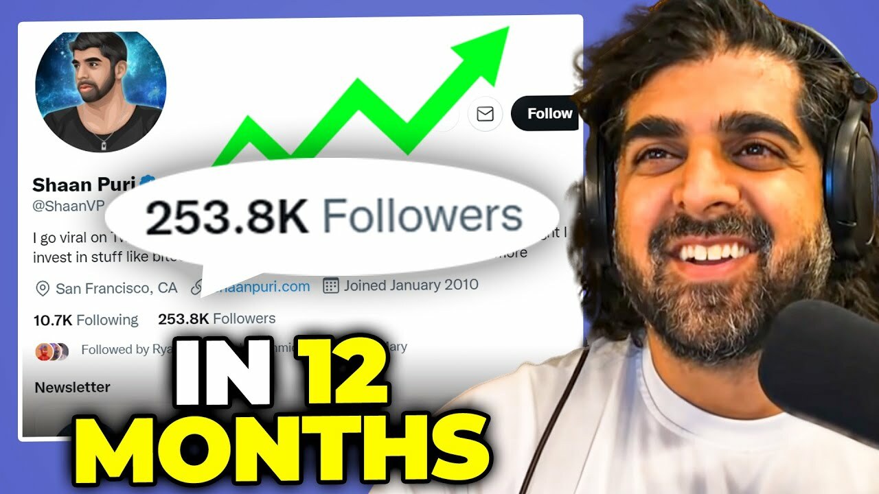 How I Growth Hacked My Twitter Account To 253,000 Followers In 12 Month