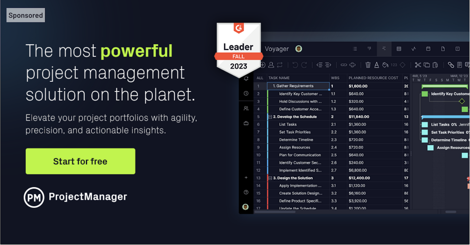 How to Build a Sales Prioritization Strategy With G2's Buyer Intent
