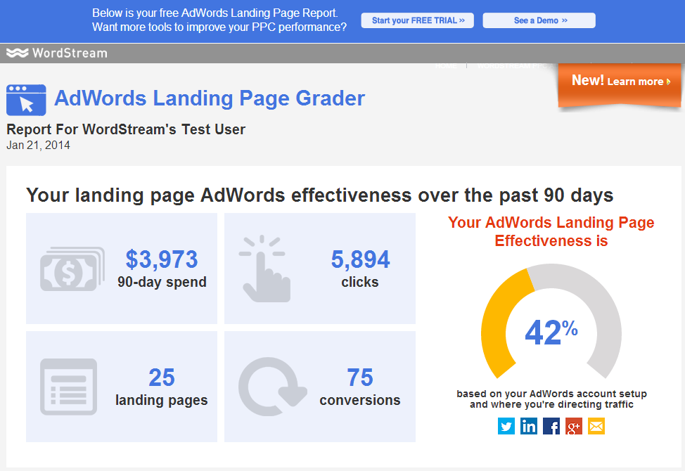 The AdWords Landing Page Grader: Try Our New Free Landing Page Tool
