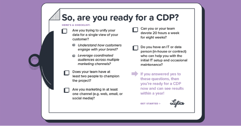 Customer data platform readiness checklist