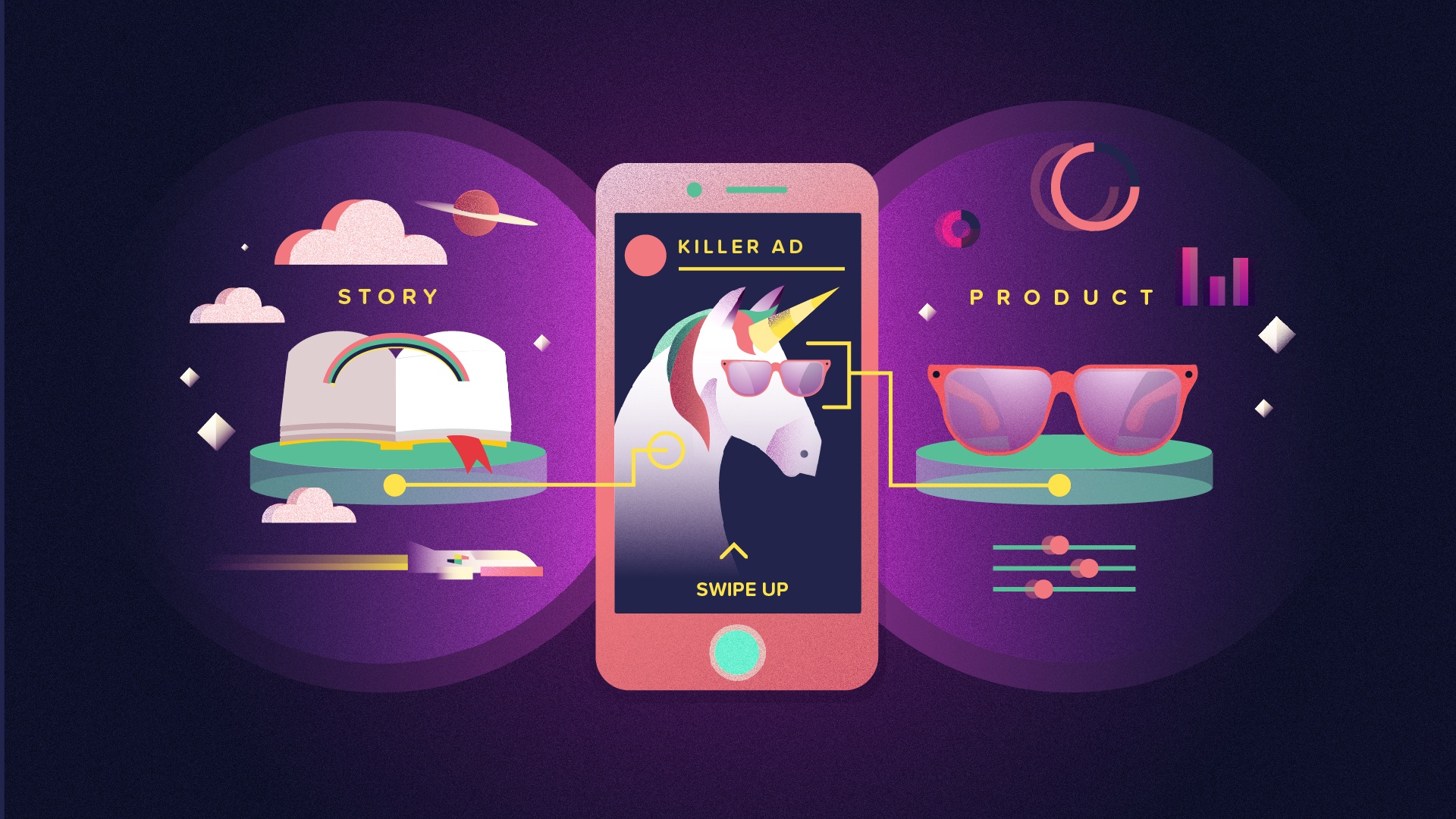 Improving Performance With Creative