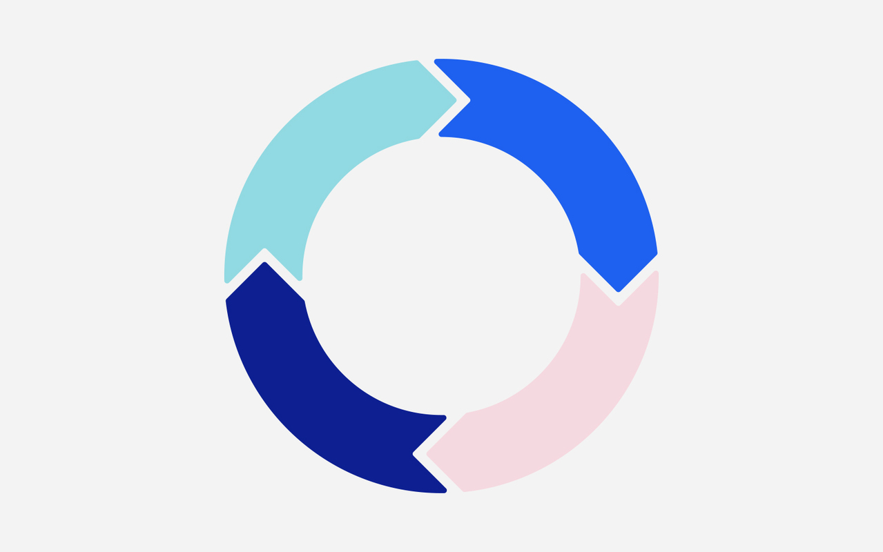 What Is Product-Led Growth? Strategy, Metrics, & Examples