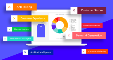 If You Like It Then You Shoulda Put A Tag On It-The Importance of Content Tagging