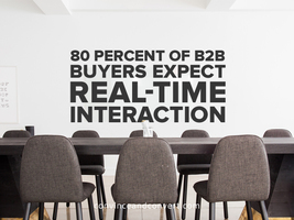 80 Percent of B2B Buyers Expect Real-Time Interaction