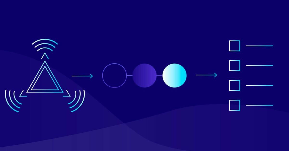 How we use activity-based sequences to reduce churn